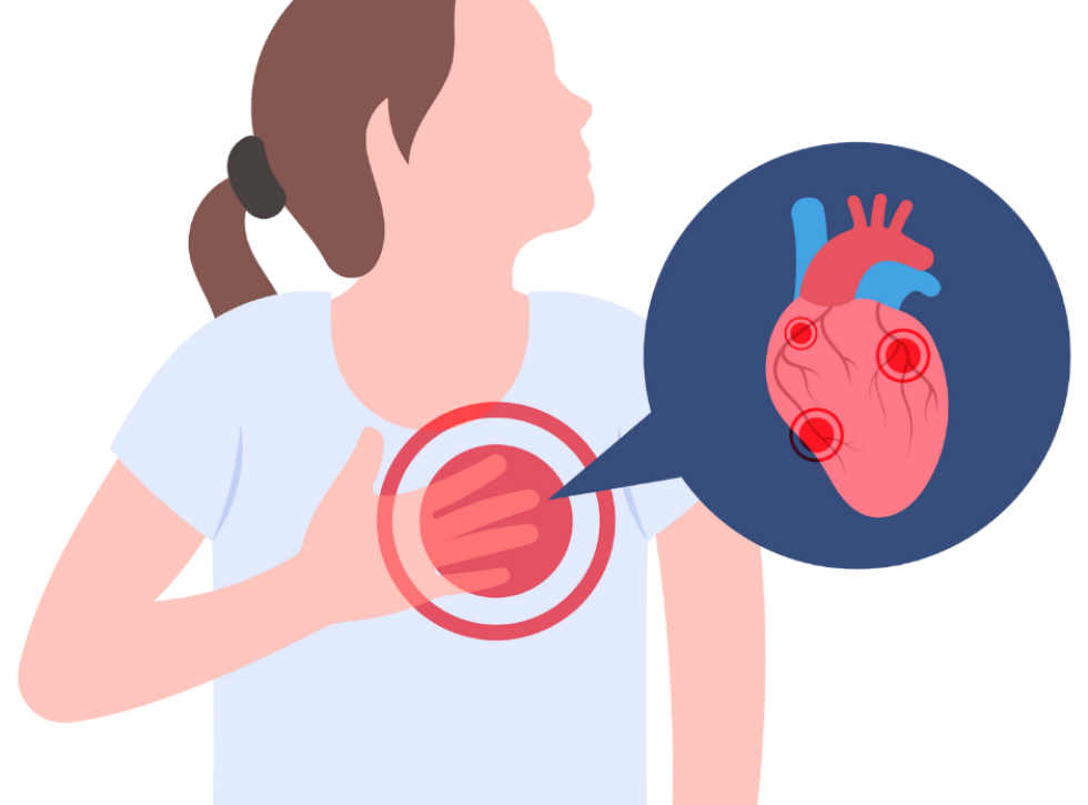 heart disease management